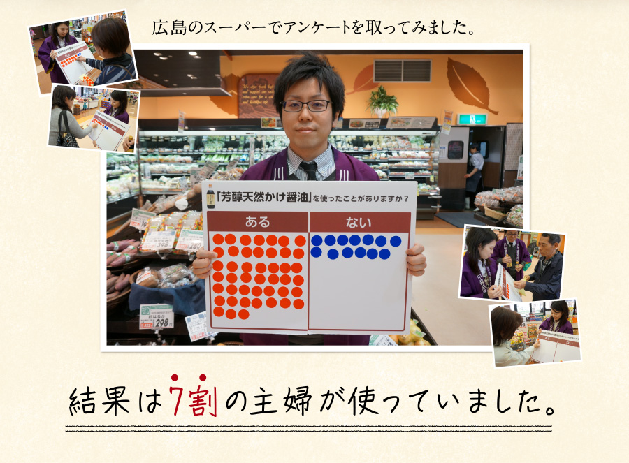 広島のスーパーでアンケートを取ってみました。結果は7割の主婦が使っていました。